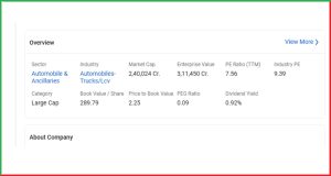 Tata Motors DMerger