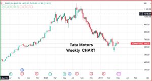 Tata Motors DMerger