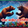शेयर बाजार पोस्ट मार्केट रिपोर्ट 8 मई 