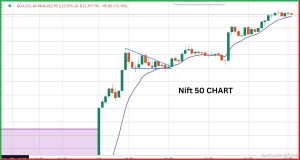 India VIX