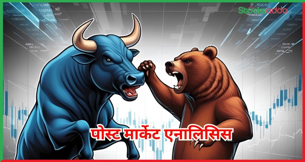 पोस्ट मार्केट एनालिसिस 16 मई