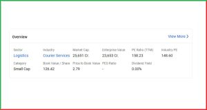Delhivery Q4 Results 2025