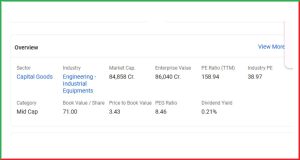 BHEL Stock