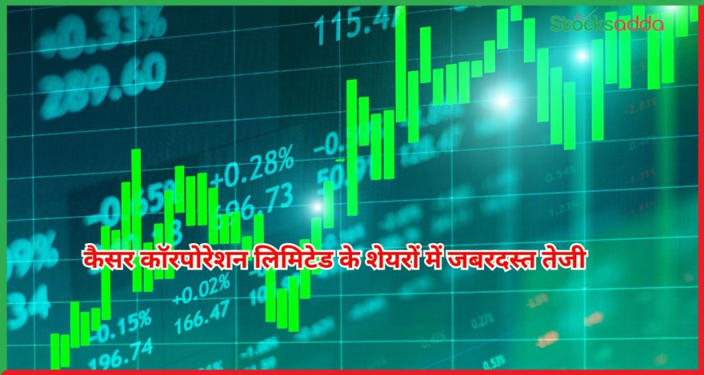 कैसर कॉरपोरेशन लिमिटेड