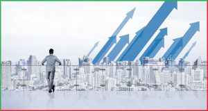 Market Outlook 2025