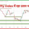 Nifty Index