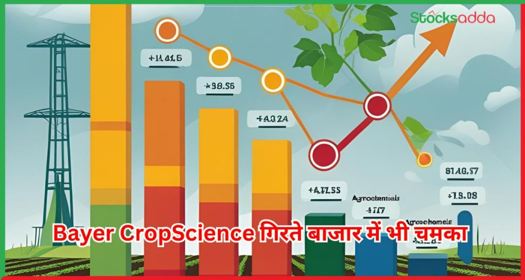 Bayer CropScience