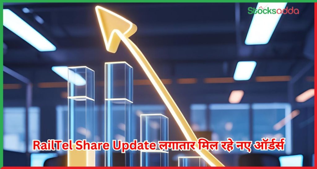 RailTel Share