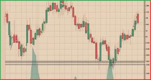 Sensex-Nifty