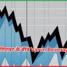  Varun Beverages