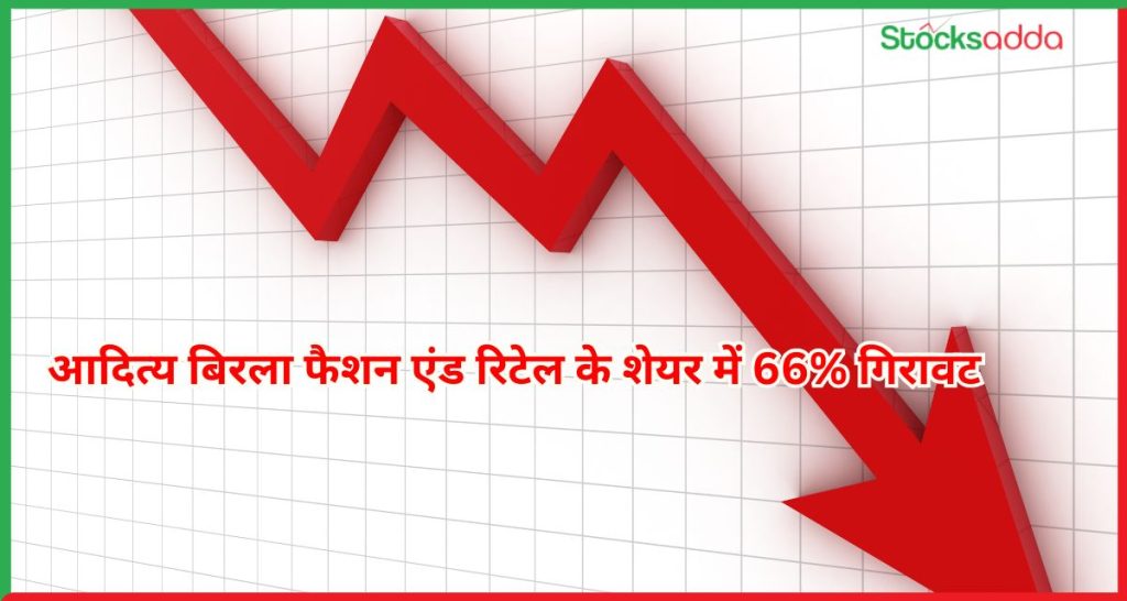 आदित्य बिरला फैशन एंड रिटेल