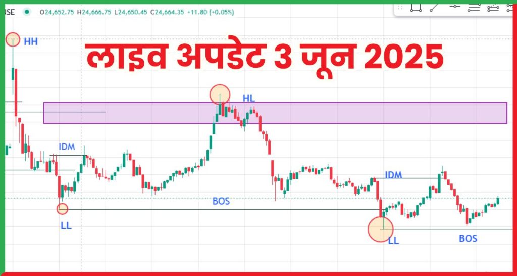 लाइव अपडेट 3 जून 2025