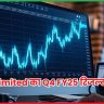 Accel Limited