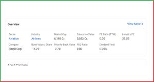 SpiceJet