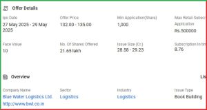 Blue Water Logistics