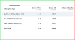 Blue Water Logistics