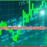 Sterling and Wilson Renewable Energy 