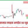 शेयर बाजार लाइव अपडेट 10 जून