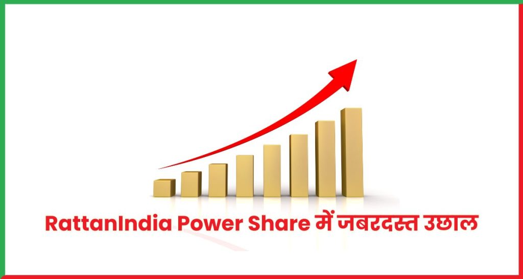 RattanIndia Power Share