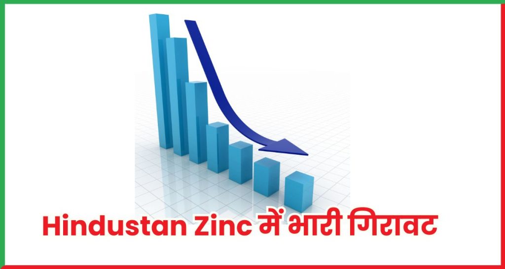 Hindustan Zinc