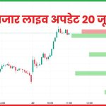 बाजार लाइव अपडेट 20 जून