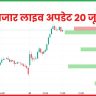 बाजार लाइव अपडेट 20 जून