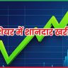 SBI शेयर