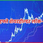 शेयरहोल्डर लॉक-इन