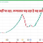 हेल्थकेयर स्टॉक Ayush Wellness Ltd Share 