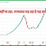 हेल्थकेयर स्टॉक Ayush Wellness Ltd Share 