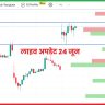 लाइव अपडेट 24 जून