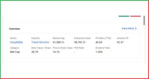 IRCTC