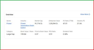 JSW Energy