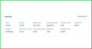 Alok Industries