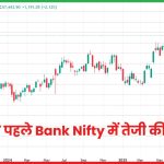 Bank Nifty में तेजी
