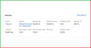 ITI Limited