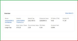 Tata Motors Demerger Plan 2025