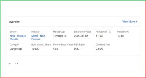 Vedanta Dividend News