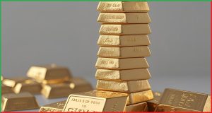RBI Gold Loan Policy