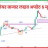 लाइव अपडेट 5 जून