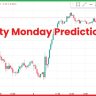 Nifty Monday Prediction 