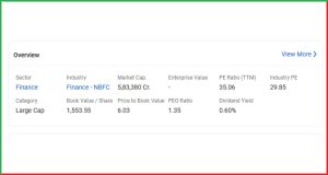 Bajaj Finance