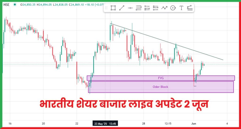 लाइव अपडेट 2 जून 