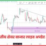 लाइव अपडेट 2 जून 