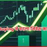 FIIs Buying