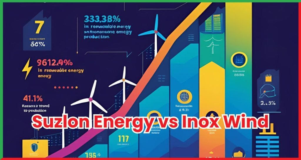 Suzlon Energy vs Inox Wind