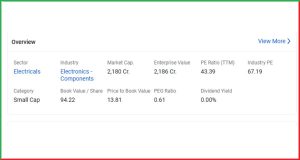 Kernex Microsystems Share News 