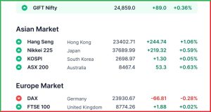 Pre Market 3 June 