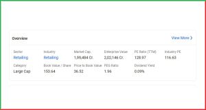 Trent Limited