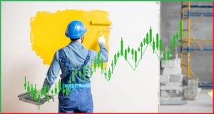 Paint Sector